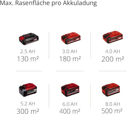Einhell Akku-Rasenmäher GE-CM 18/33 Li Kit Power X-Change (18 V, 33 cm Schnittbreite, bis 200 m², Brushless, 30L Fangkorb, 25-65 mm Schnitthöhe, inkl. 4,0 Ah Akku + Ladegerät)