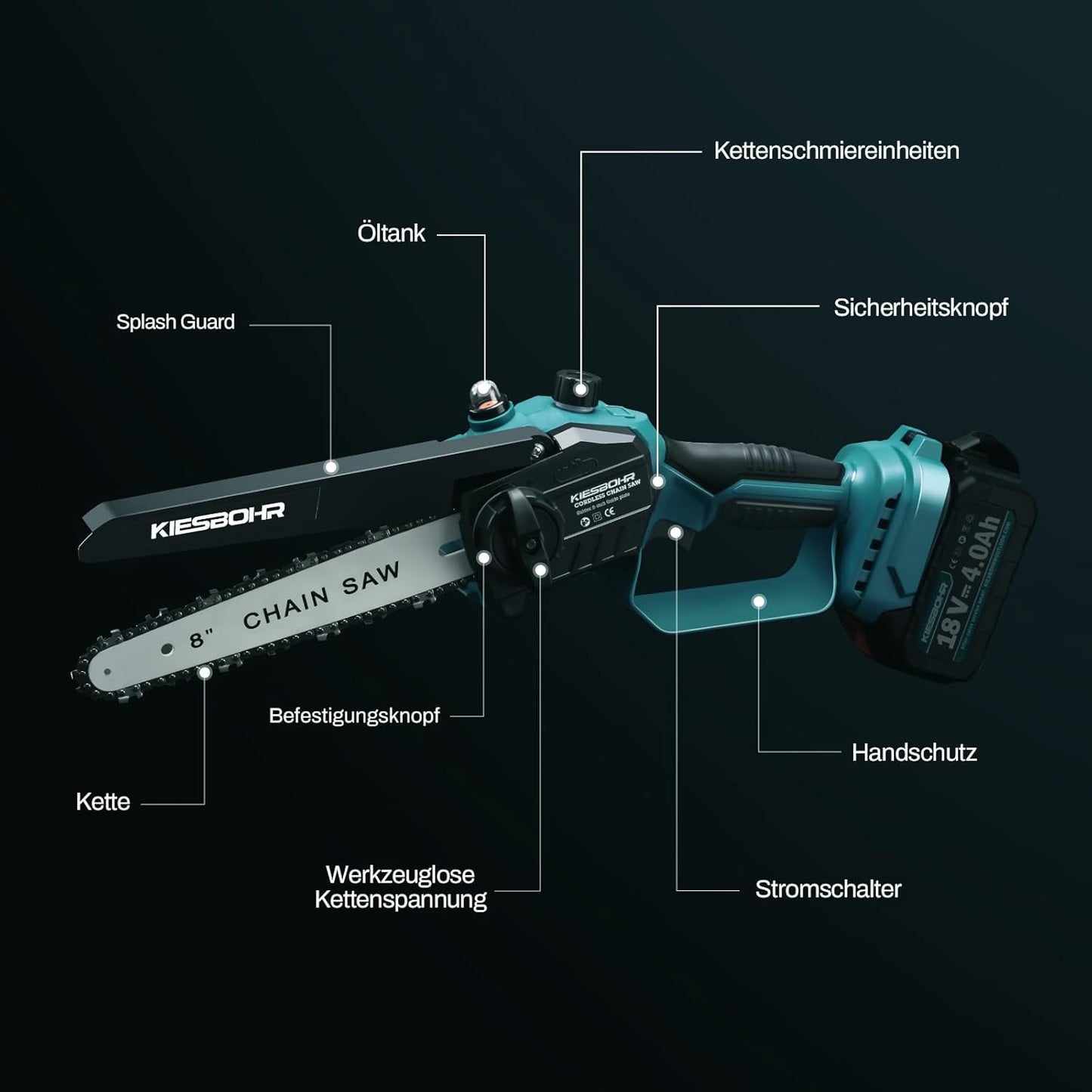 KIESBOHR CS001 Mini‑Akku‑Kettensäge (18 V, bürstenlos) — 20 cm Schwert, kompatibel mit Makita‑18V