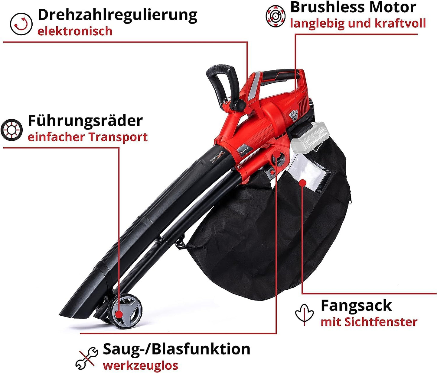 Einhell GE‑CL 36 Li E‑Solo — Akku‑Laubsauger/Laubbläser (36 V, bürstenlos, Turbo)