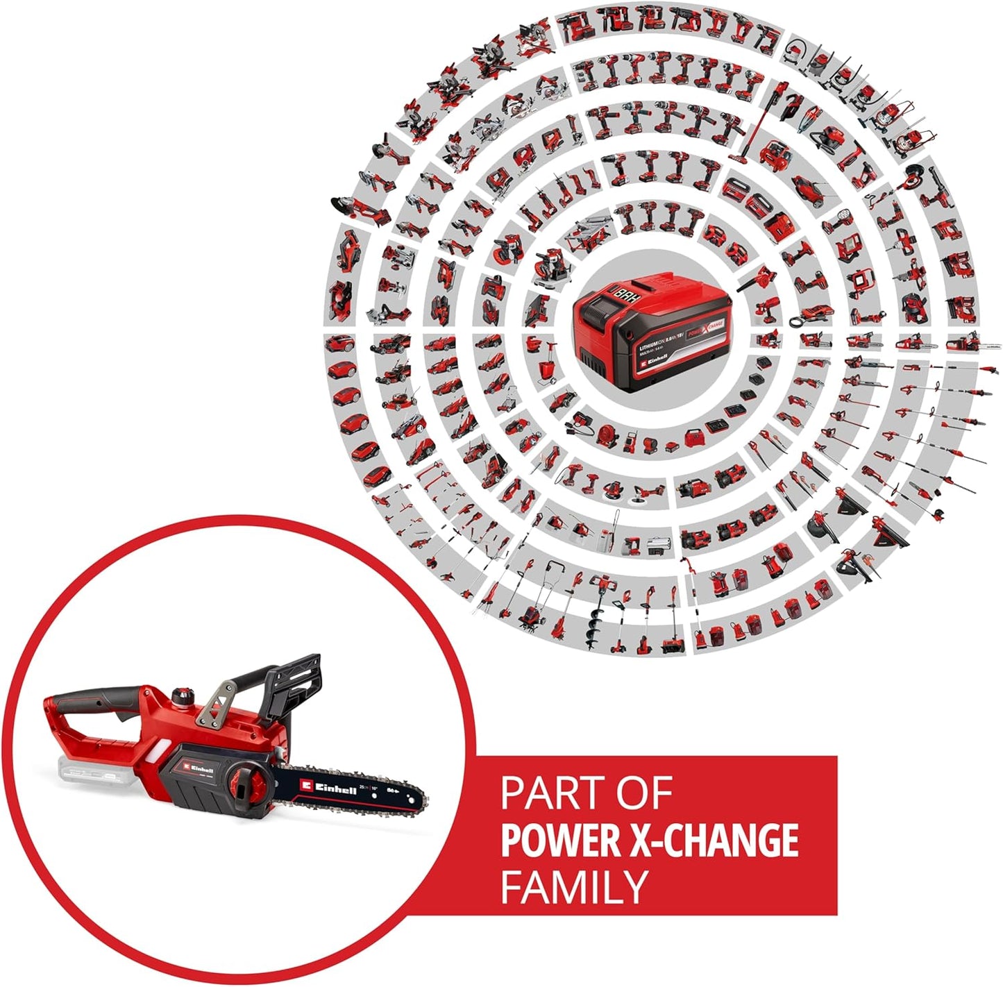 Einhell GE‑LC 18/25 Li‑Solo — Akku‑Kettensäge (23 cm Schwert, Power X‑Change)